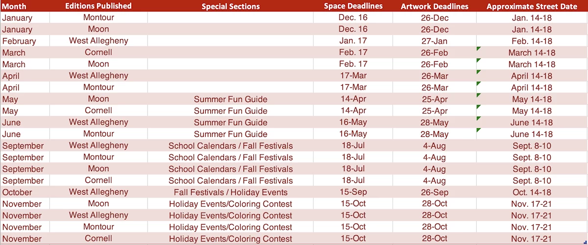 2025 Deadlines